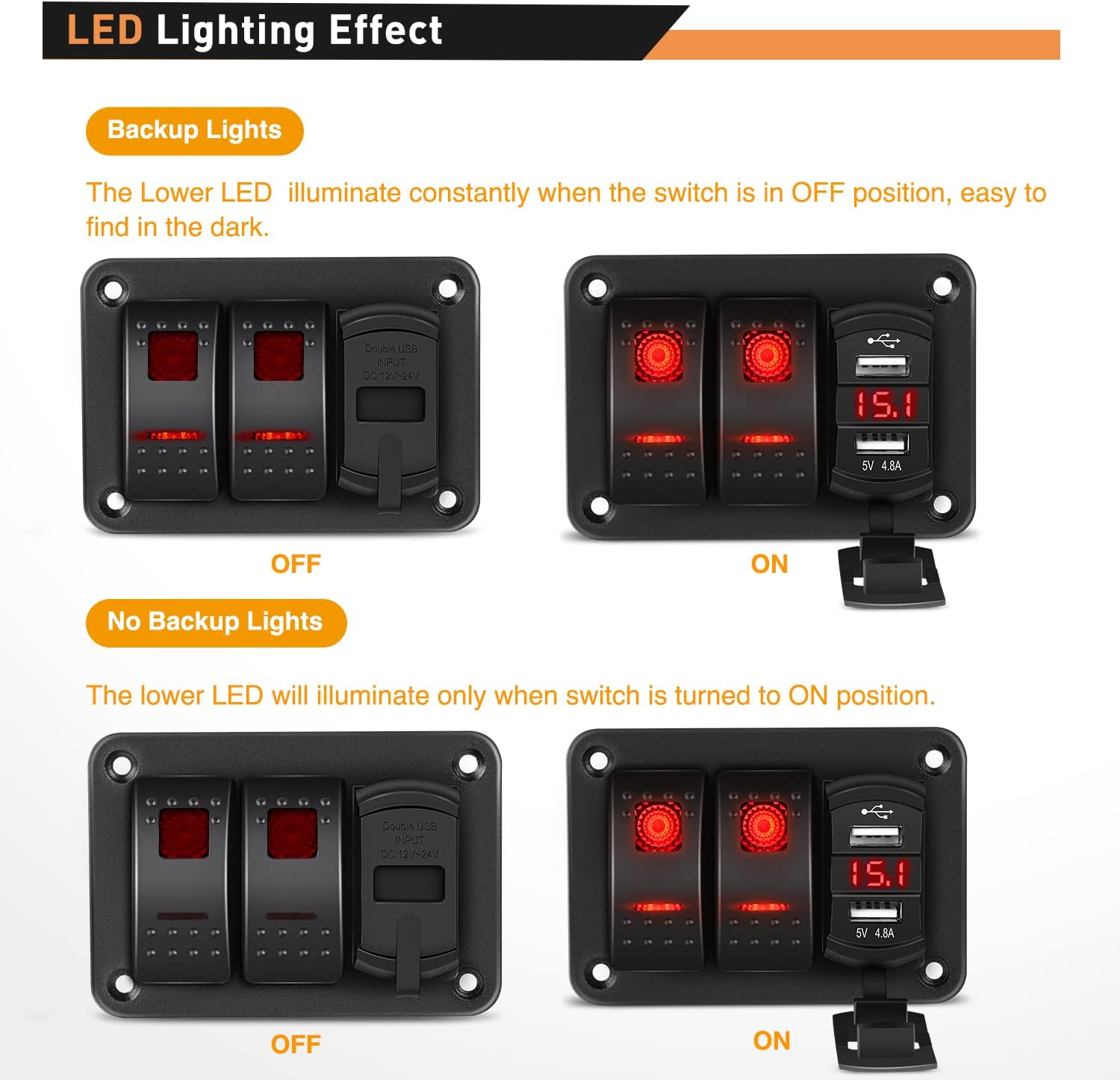 2 Gang Aluminum Rocker Switch Panel Red with 4.8 Amp Dual USB Charger Voltmeter