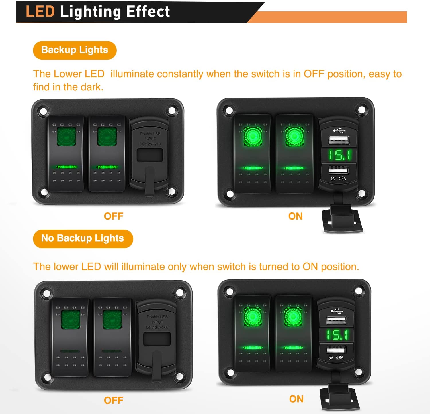 2 Gang Aluminum Rocker Switch Panel Green with 4.8 Amp Dual USB Charger Voltmeter