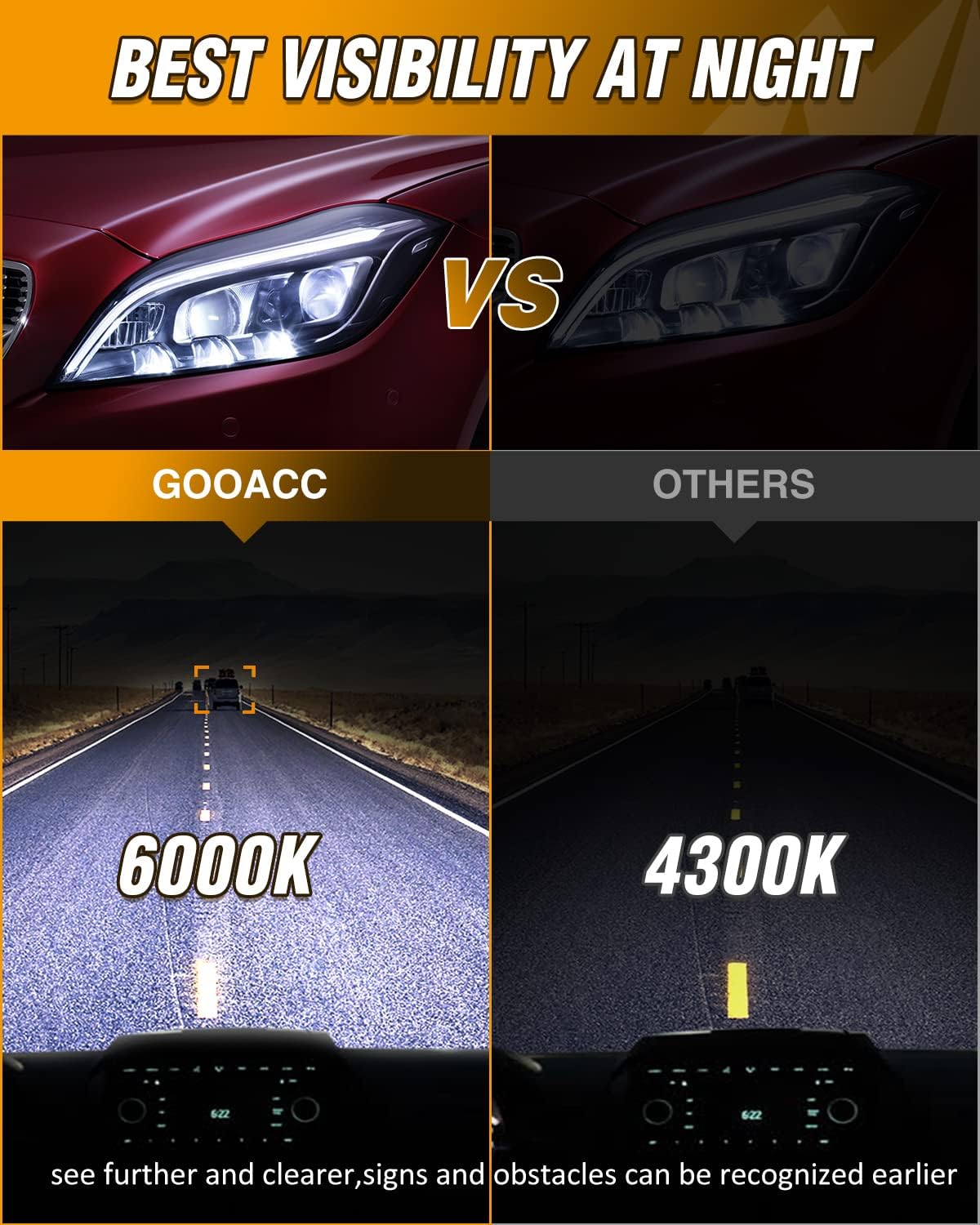 D4S HID Bulbs 35W Low Beam Headlight Bulbs