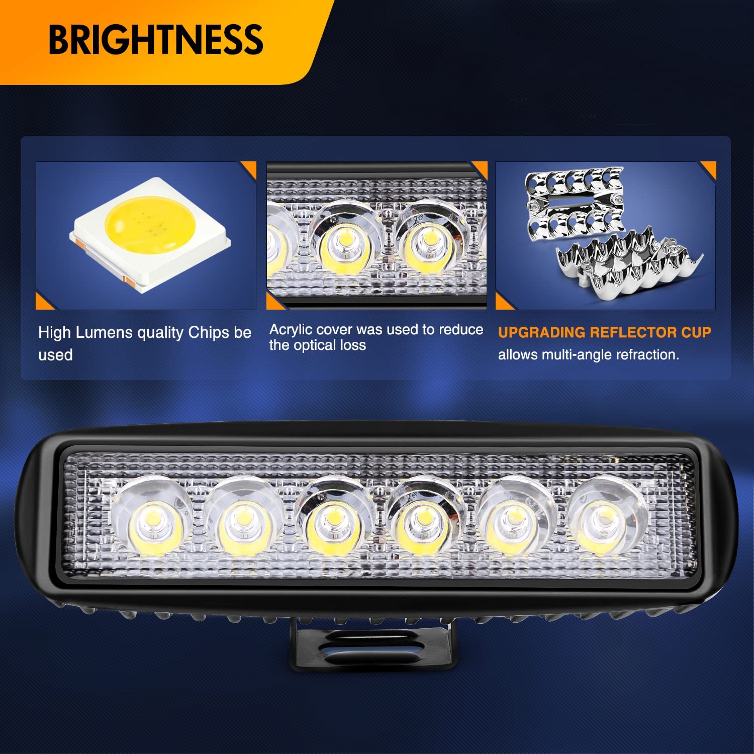 2 Pcs 18W Spot Led Work Light with 16AWG Wiring Harness-2 Leads