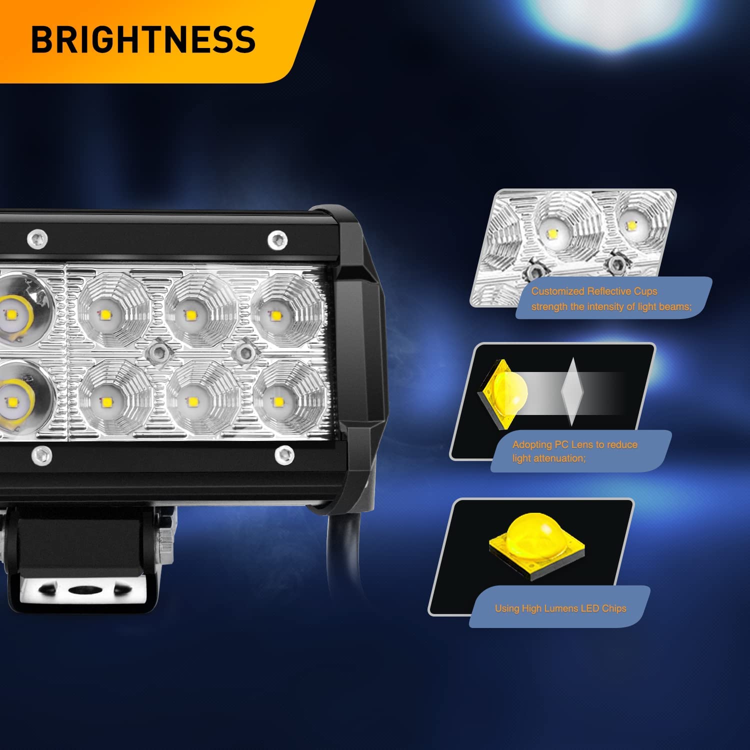 12 Inch 72W 5040LM Spot Flood Combo LED Light Bar