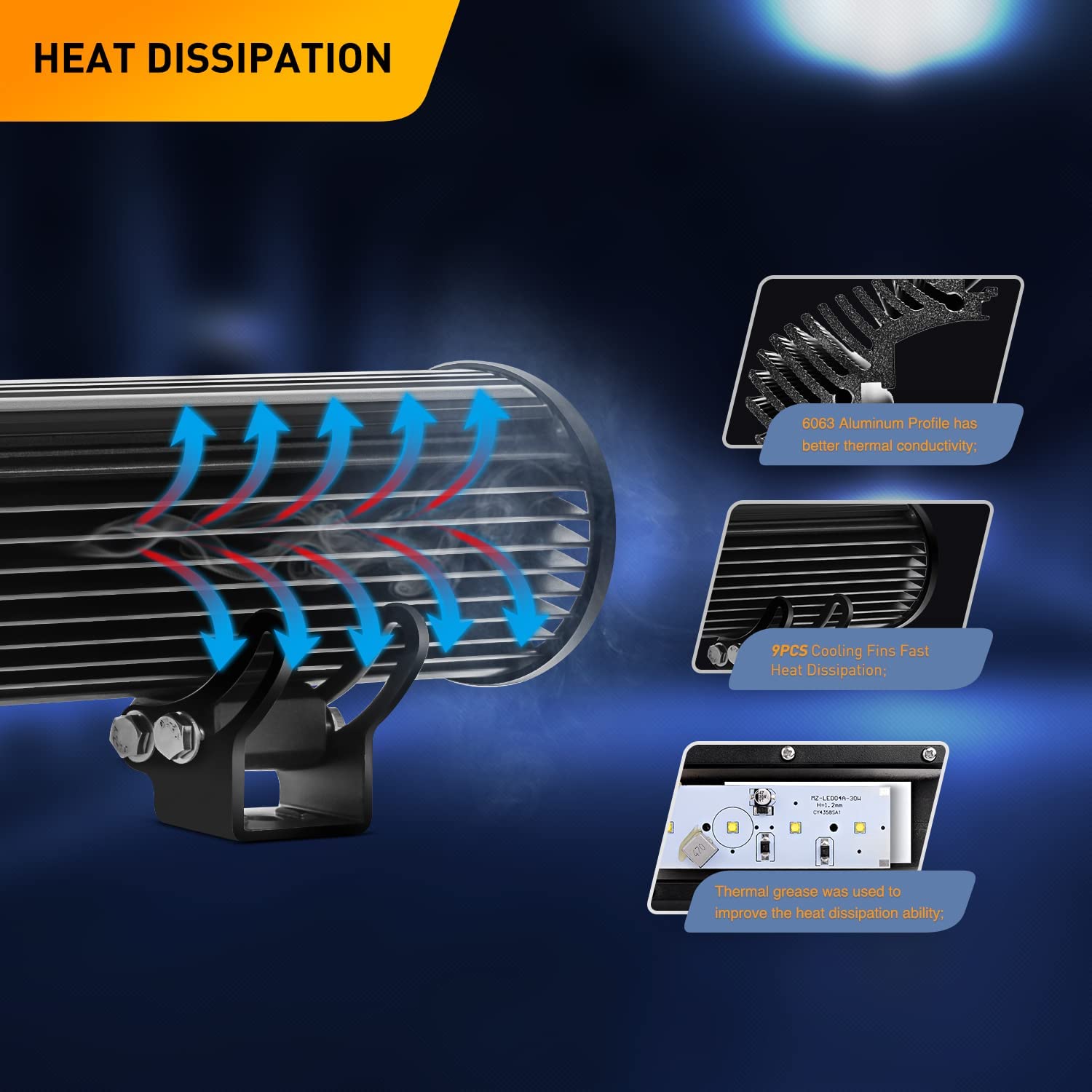 12 Inch 72W 5040LM Spot Flood Combo LED Light Bar
