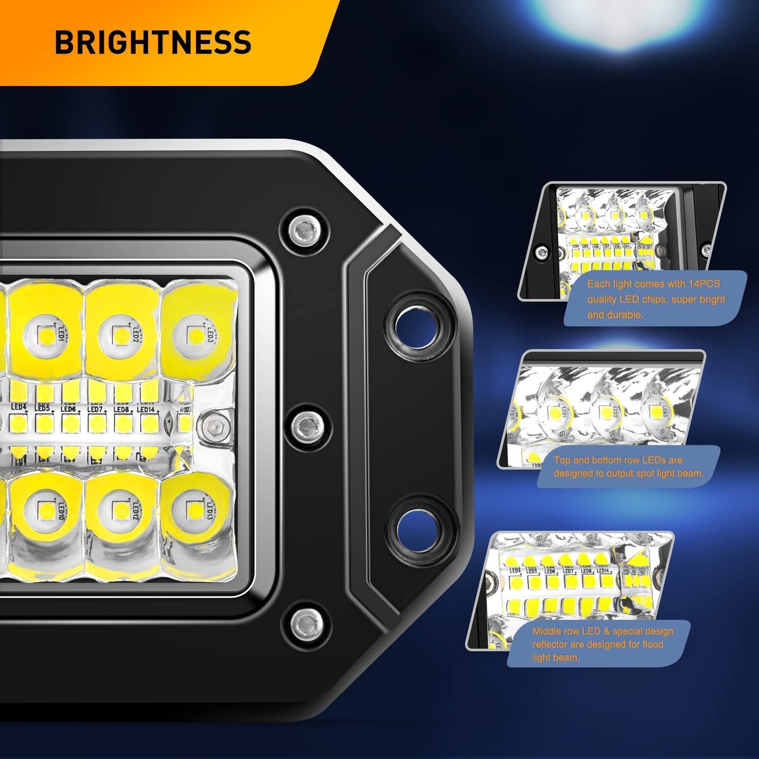 2 Pcs 42W Flush Mount Upgraded Spot Flood Combo LED Work Light