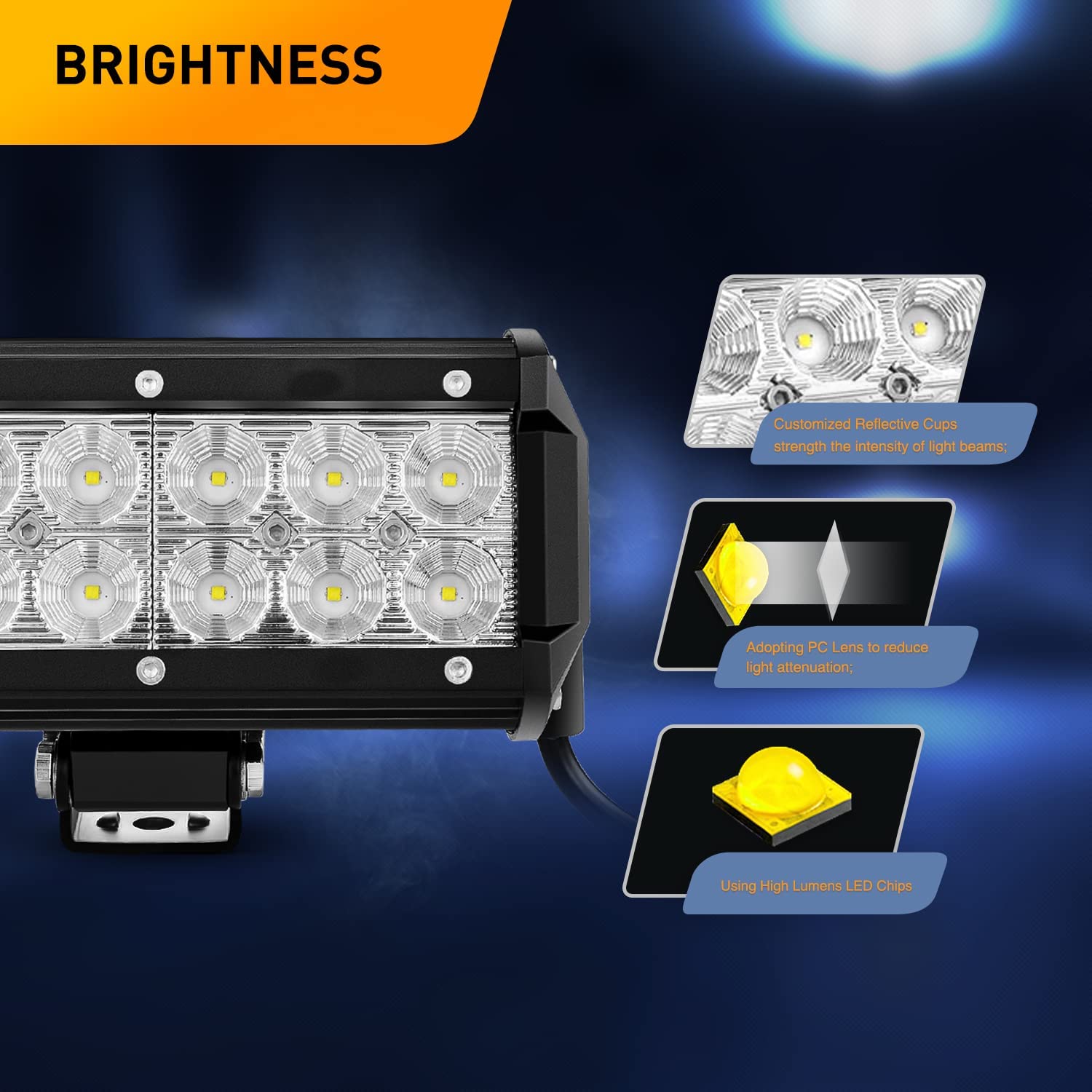 2 Pcs 36W 6.5Inch 2520LM Flood LED Light Bar