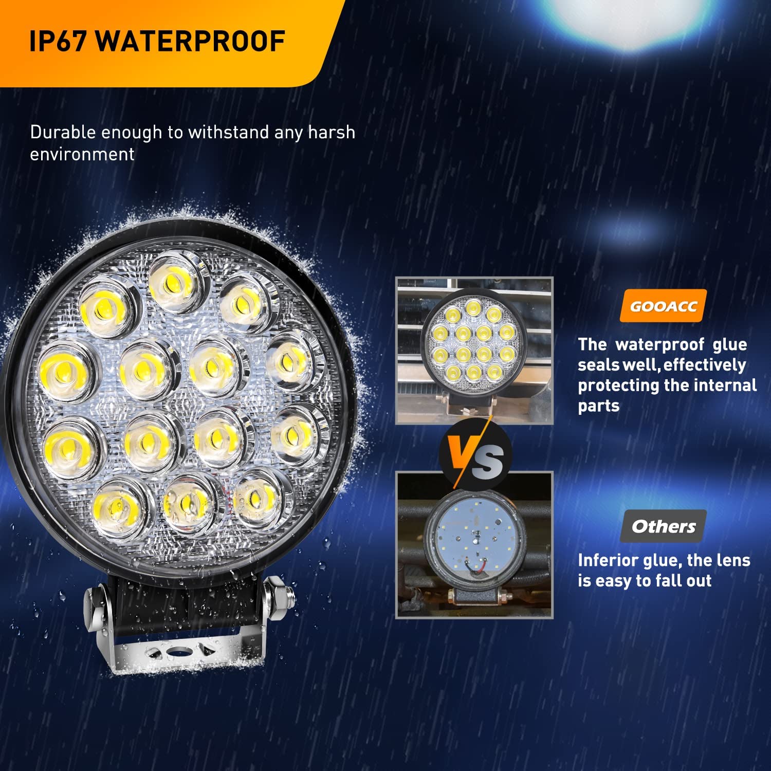 2 Pcs 4.5Inch 42W 4200LM Led Work Light