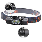Gooacc Outdoor portable lighting products, namely, headlamps