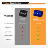 3 Gang Toggle Switch 12V Rocker Switch Panel with LED Light Blue