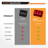 3 Gang Toggle Switch 12V Rocker Switch Panel with LED Light Red