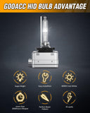 D1S HID Bulbs 35W Low Beam Headlight Bulbs