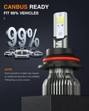 9004/HB1 LED Bulbs (Pair)