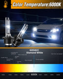 D2S HID Bulbs 35W Low Beam Headlight Bulbs