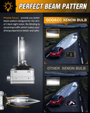 D1S HID Bulbs 35W Low Beam Headlight Bulbs