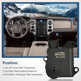 GOOACC A/C AIR Mode Door Actuator 604-252 for Ford F-150 2009-2014, Ford Expedition 2010-2017, Lincoln Navigator 2009-2016