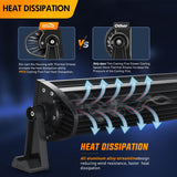 52 Inch Curved 783W 78000LM Triple Row Flood Spot Combo LED Light Bar with 12AWG 5Pin Rocker Switch Wiring Harness Kit