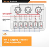 6 Gang Rocker Switch Panel Laser Etched Aluminum Panel LED Light Bar Switch Panel with Cigarette Lighter and Dual USB Charger and Voltmeter