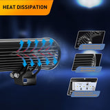 20 Inch 126W Combo Led Light Bar 2PCS 4 Inch 18W Spot LED Pods with 16AWG Off Road Wiring Harness-3 Leads