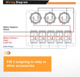 5 Gang Rocker Switch Panel Pre-Wired Aluminum Switch Panel with Dual USB Cigarette Lighter Socket Voltmeter