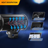 2 Pcs 36W 6.5Inch 2520LM Flood LED Light Bar