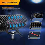 2 Pcs 18W Spot Fog Led Work Lights