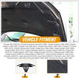 50 Pcs Hood Insulation Retainer Clips for Grand Cherokee Dodge Ram Chrysler PT Cruiser Plymouth Laser Neon, OEM:#4878883AA